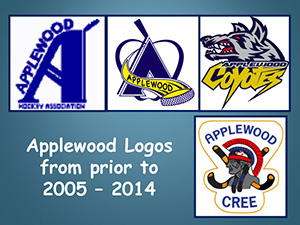 Applewood Hockey Associations logo through time